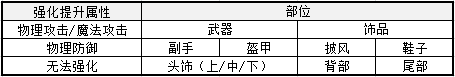 半导体概念股几乎全线收涨