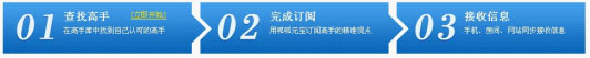 提心吊胆了整整一周！“非农夜”危机四伏 华尔街遭遇背水一战？